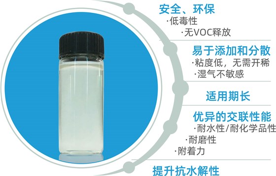 HyMax® CA環(huán)保的水性交聯(lián)劑v5.6 水印-09-07